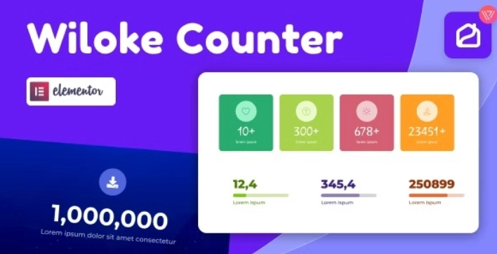 Wiloke Counter