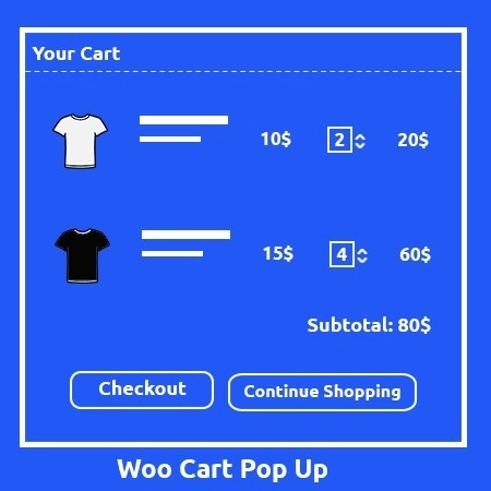 WooCommerce Cart popup premium