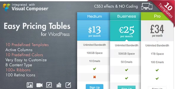 Indeed Easy Pricing Tables