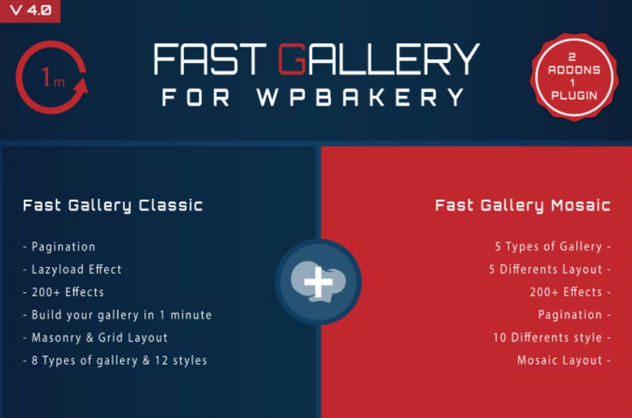 Fast Gallery for Visual Composer