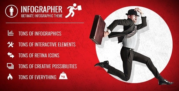 Infographer – Multi-Purpose Infographic Theme