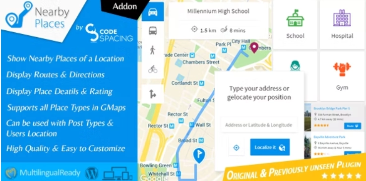 Nearby Places