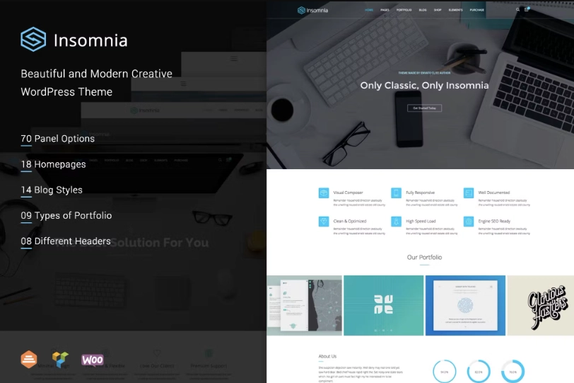 Insomnia – Beautiful and Modern Creative WordPress