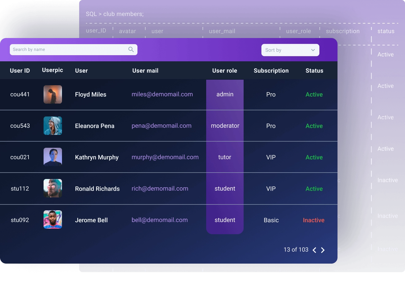 JetEngine - dynamic tables builder