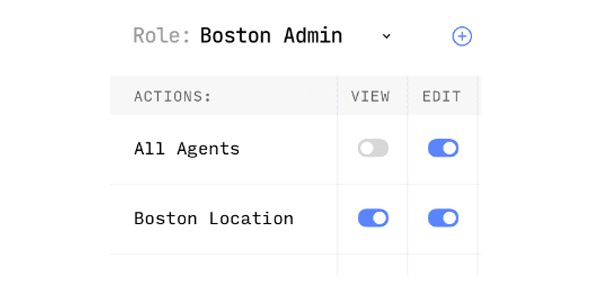 Latepoint Role Manager Addon