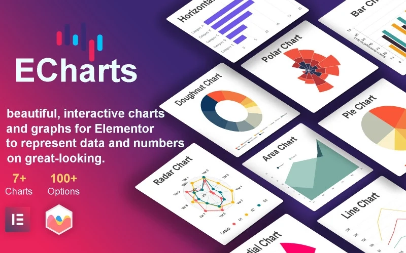 ECharts - Charts for Elementor