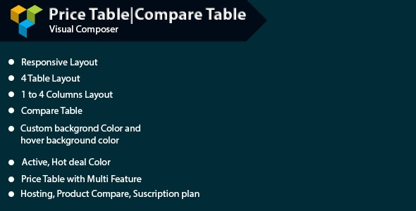 Visual Composer - Price Table|Compare Table