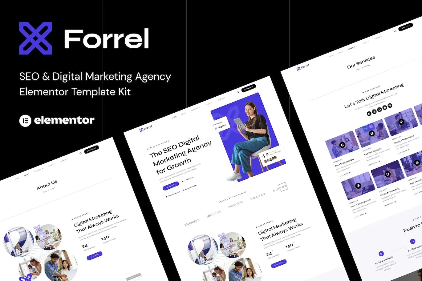 Forrel – SEO & Digital Marketing Agency Elementor Template
