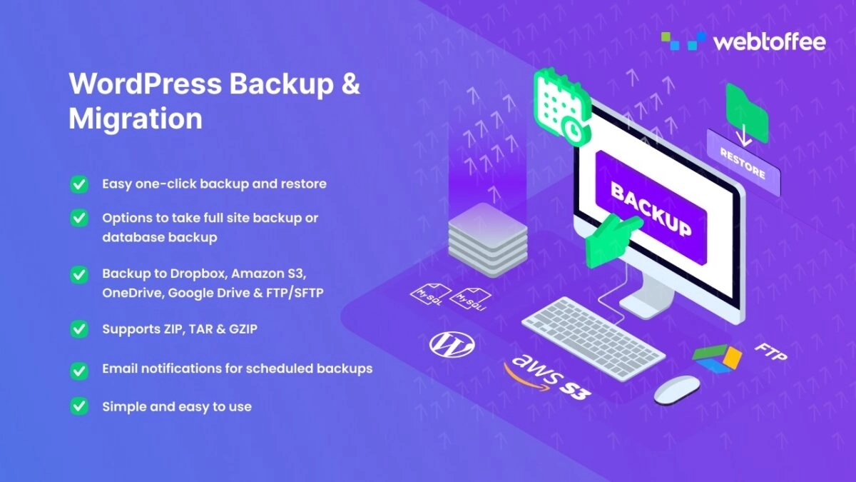 WordPress Backup & Migration Pro
