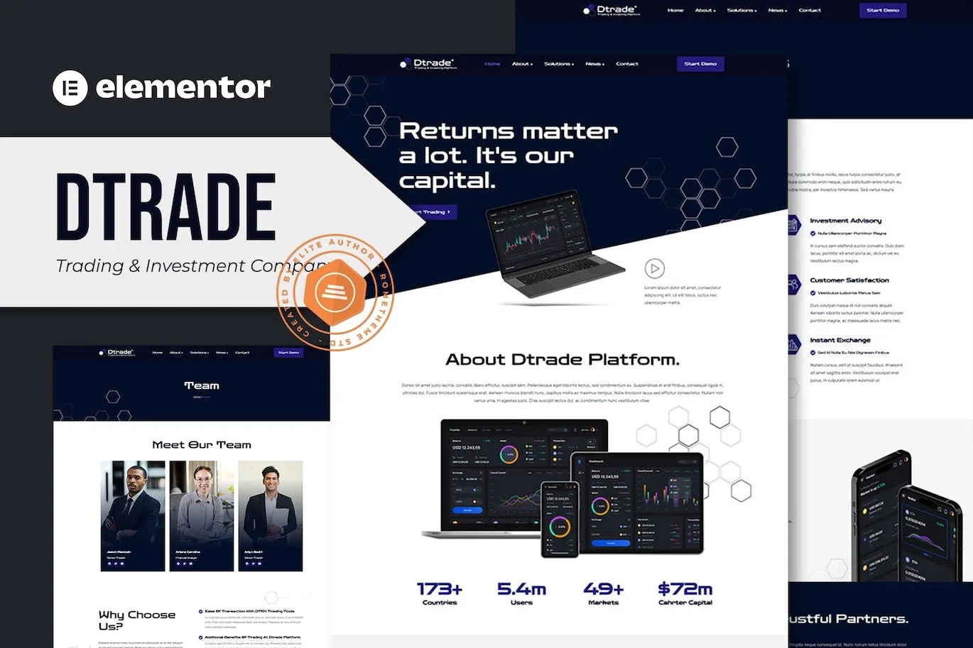 Dtrade – Trading & Investment Company Elementor Template
