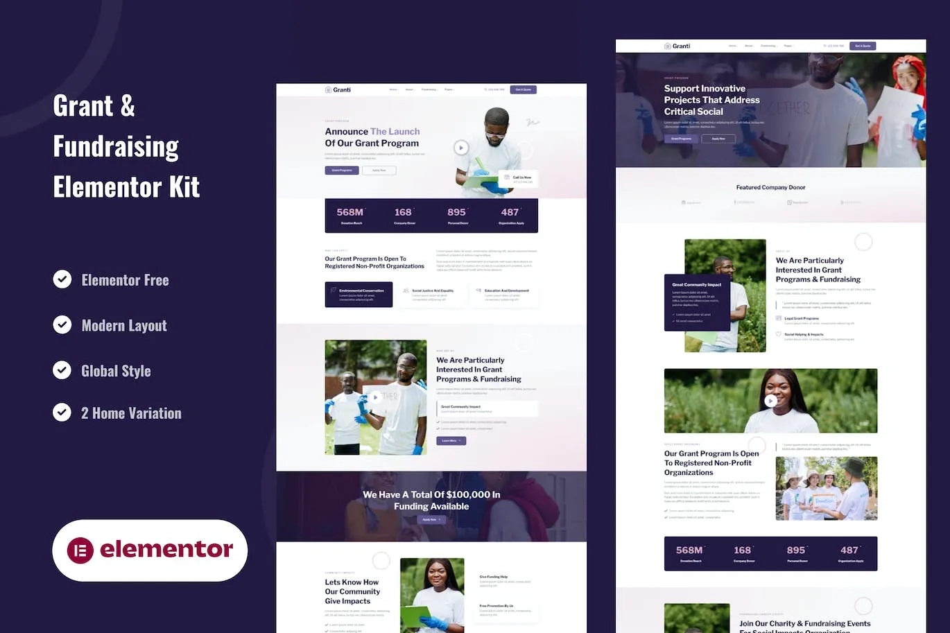 Grant & Fundraising – Elementor Template