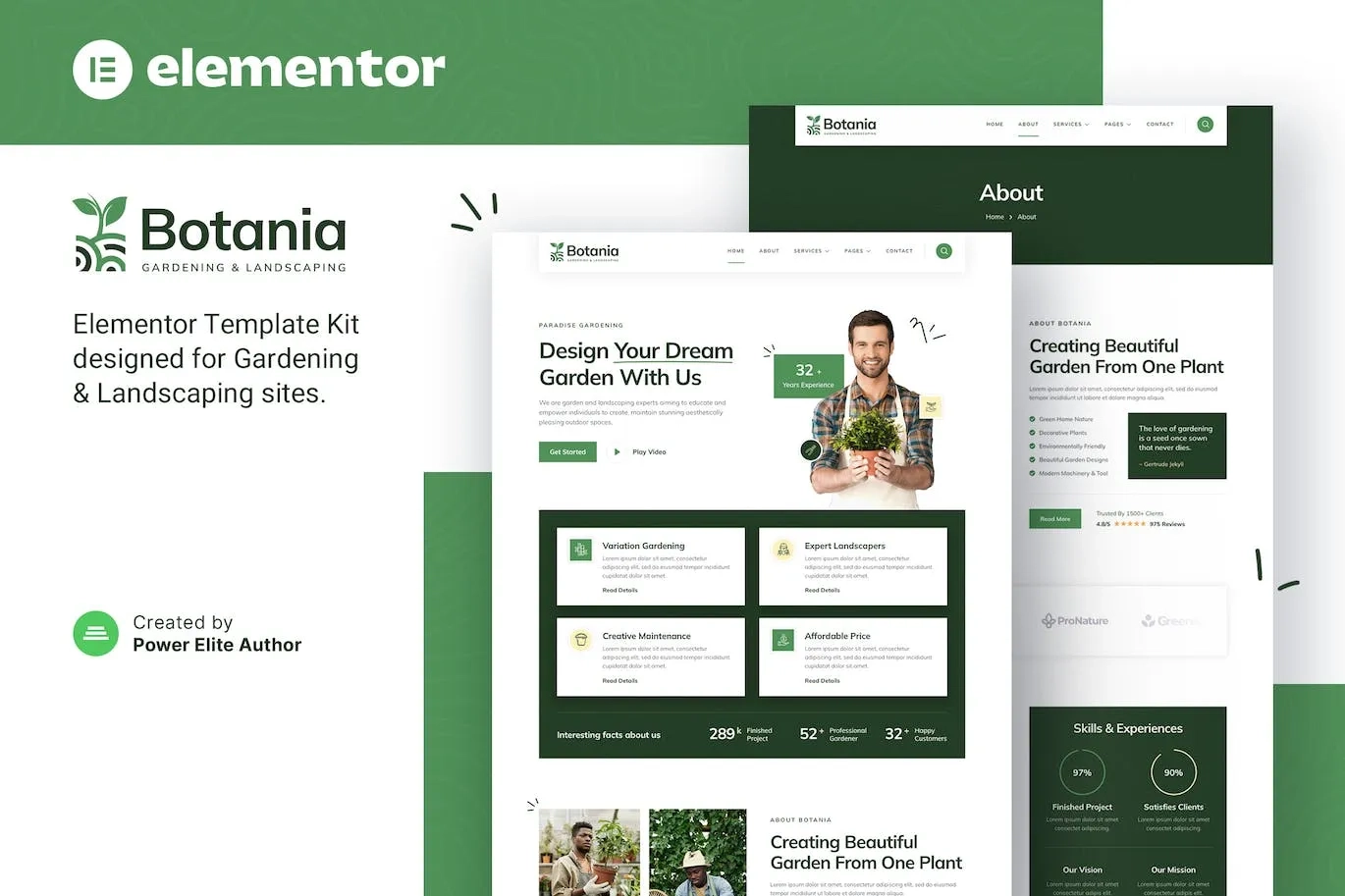 Botania – Gardening & Landscaping Elementor Template