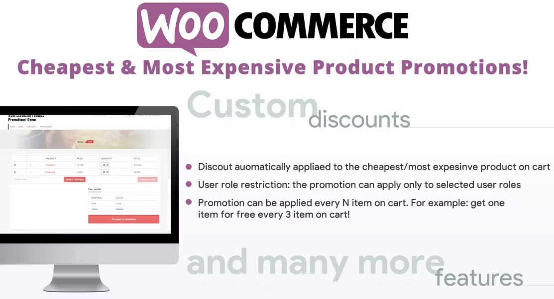 WooCommerce Cheapest & Most Expensive Product Promotions!