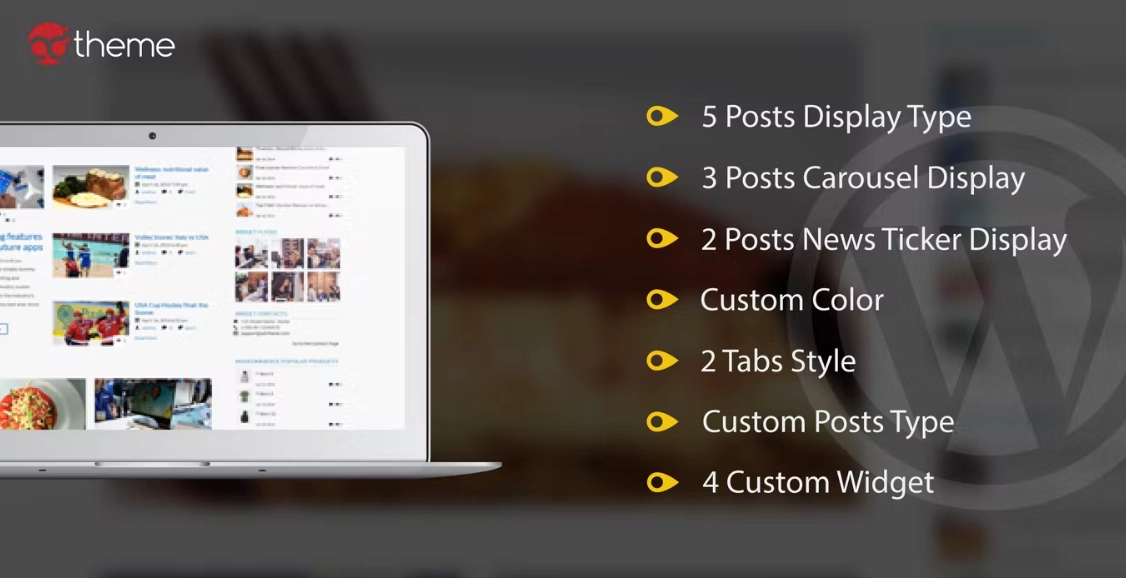 Mega Posts and custom Posts Display
