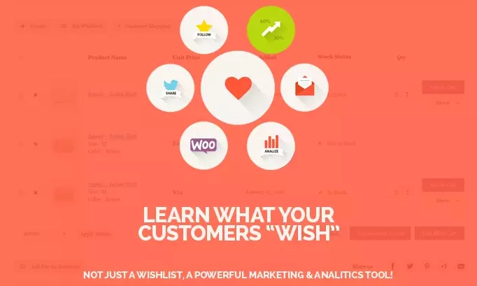 TI WooCommerce Wishlist Premium