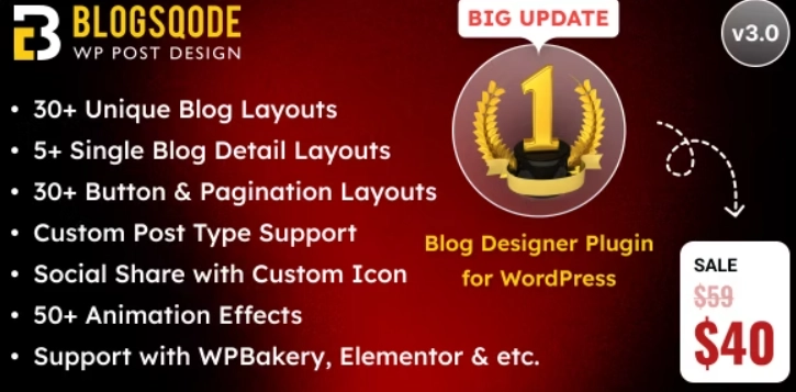 BlogSqode WP Post Design