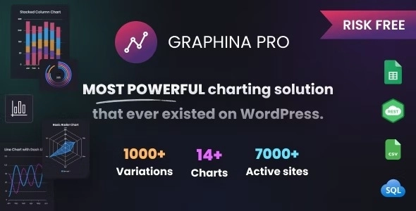 GraphinaPro – Elementor Dynamic Charts & Datatable