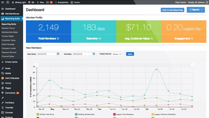 MemberMouse Platform