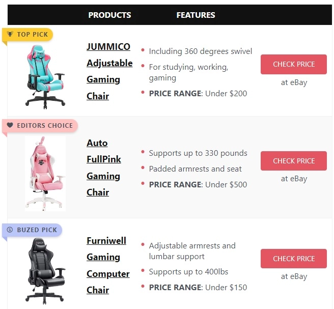 NicheTable (Premium)